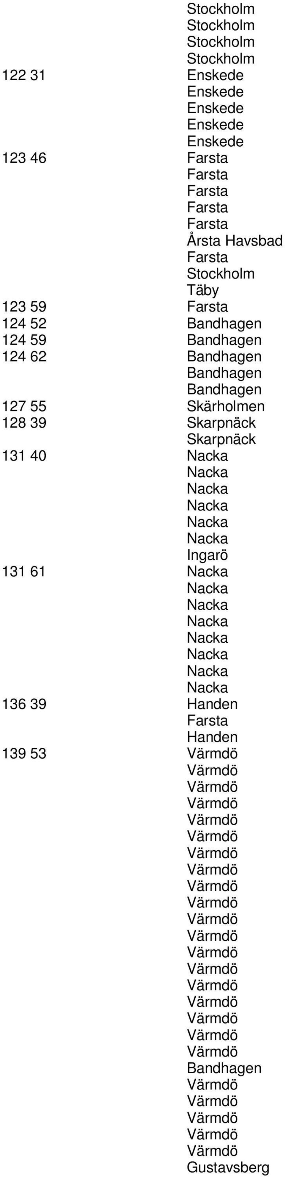 Nacka Nacka Nacka Nacka Nacka Nacka Ingarö 131 61 Nacka Nacka Nacka Nacka Nacka Nacka Nacka Nacka 136 39 Handen Farsta Handen 139 53 Värmdö Värmdö Värmdö