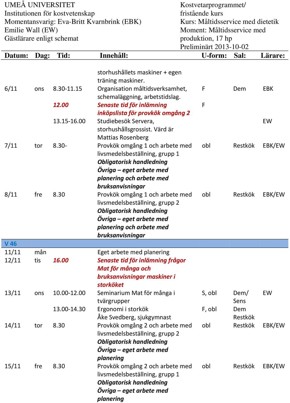 30 Provkök omgång 1 och arbete med livsmedelsbeställning, grupp 1 planering och arbete med bruksanvisningar 8/11 fre 8.