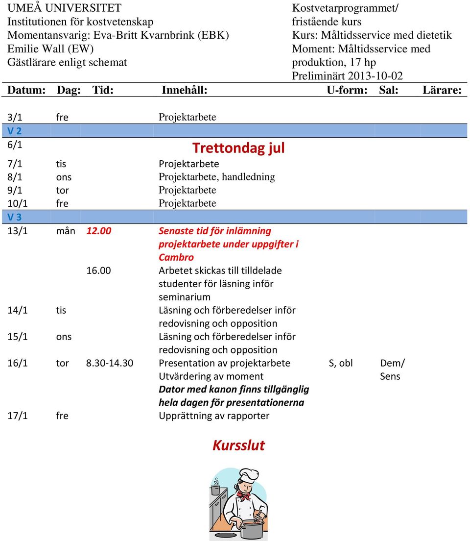 00 Arbetet skickas till tilldelade studenter för läsning inför sinarium 14/1 tis Läsning och förberedelser inför redovisning och opposition 15/1 ons Läsning och