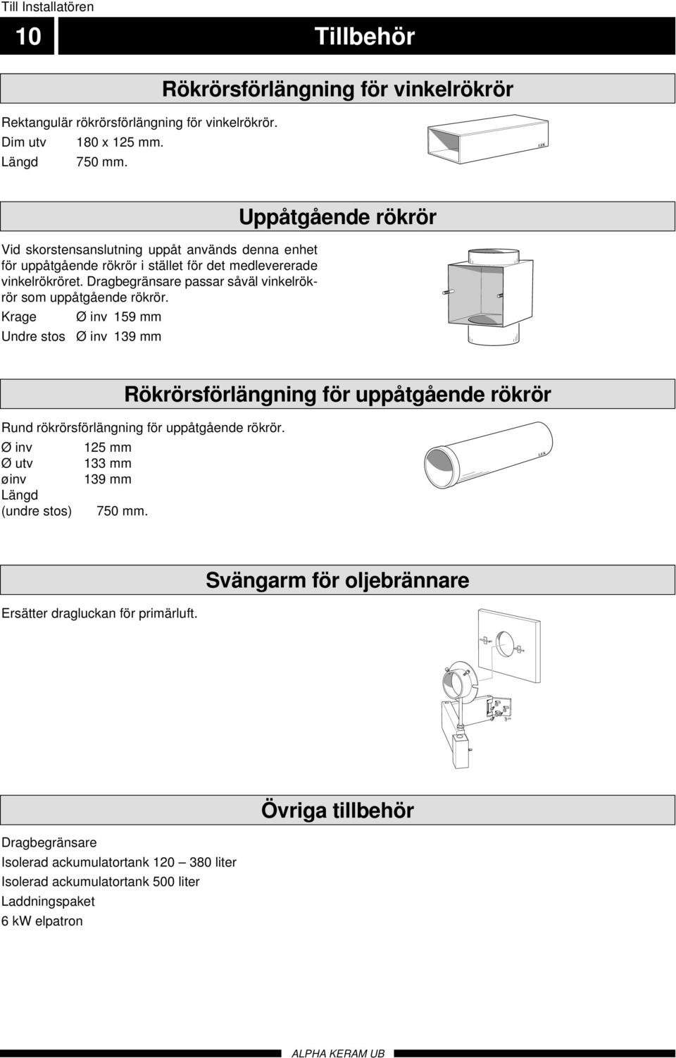 Krage Ø inv 159 mm Undre stos Ø inv 139 mm Uppåtgående rökrör Rökrörsförlängning för uppåtgående rökrör Rund rökrörsförlängning för uppåtgående rökrör.