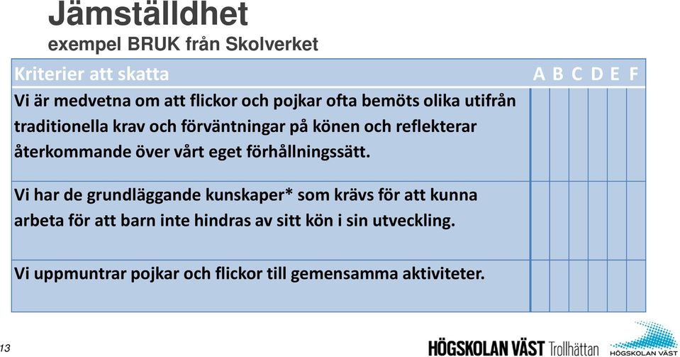eget förhållningssätt.