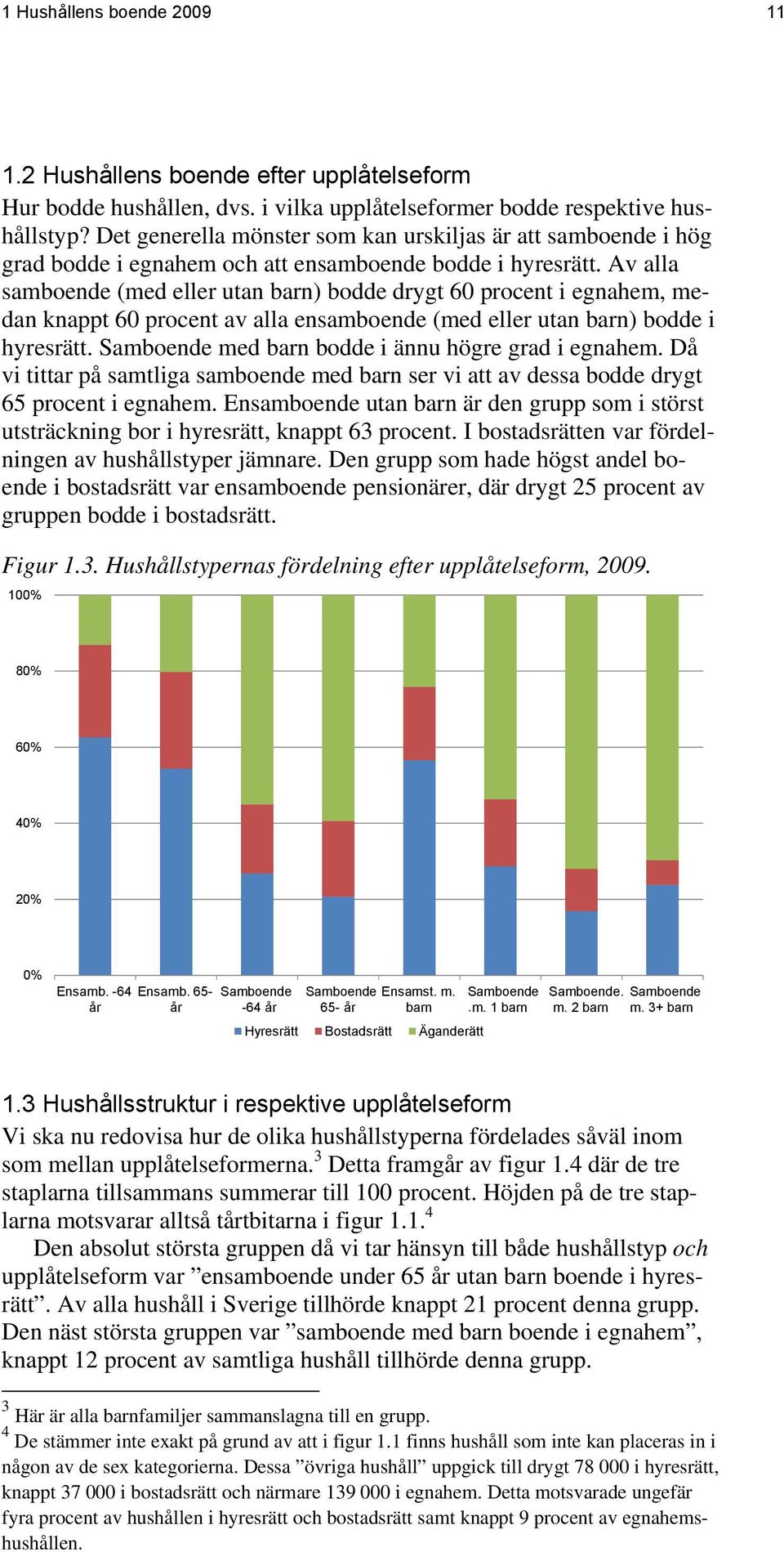 Av alla samboende (med eller utan barn) bodde drygt 60 procent i egnahem, medan knappt 60 procent av alla ensamboende (med eller utan barn) bodde i hyresrätt.