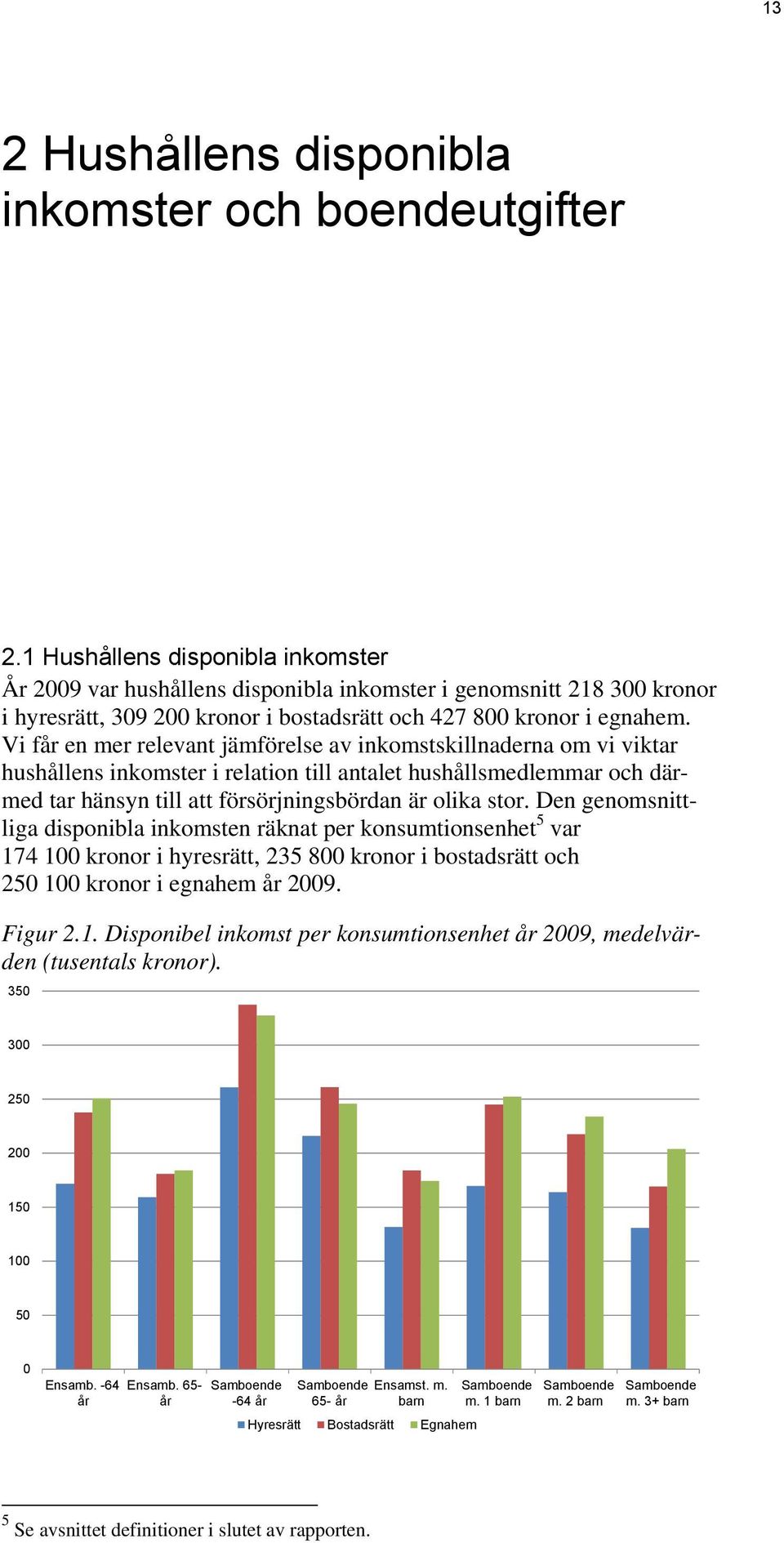 Vi f en mer relevant jämförelse av inkomstskillnaderna om vi viktar hushållens inkomster i relation till antalet hushållsmedlemmar och därmed tar hänsyn till att försörjningsbördan är olika stor.