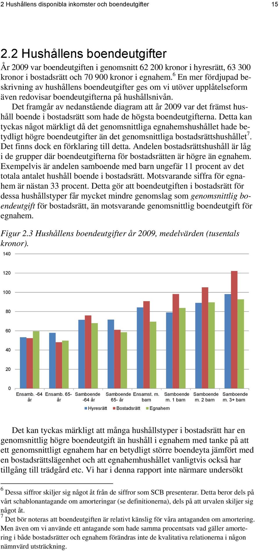 6 En mer fördjupad beskrivning av hushållens boendeutgifter ges om vi utöver upplåtelseform även redovisar boendeutgifterna på hushållsnivån.