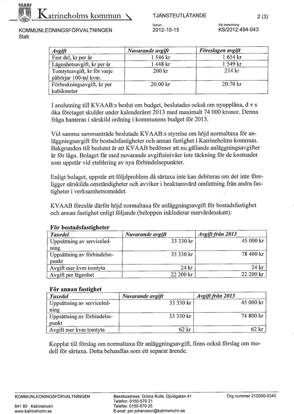 Förbrukningsavgift, kr per kubikmeter 20:00 kr 20:70 kr I anslutning till KVAAB:s beslut om budget, beslutades också om nyupplåna, d v s öka företaget skulder under kalenderåret 2013 med maximalt 74