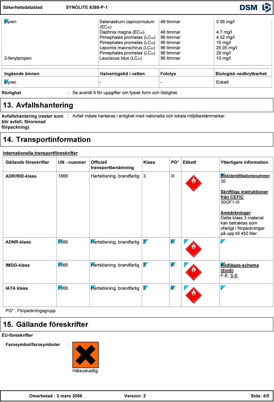 05 mg/l 9 mg/l -fenylpropen Leuciscus Idus () 10 mg/l Halveringstid i vatten Fotolys Biologisk nedbrytbarhet - - Enkelt Rörlighet Se avsnitt 9 för uppgifter om fysisk form och löslighet. 1. Avfallshantering Avfallshantering (rester som blir avfall; förorenad förpackning) 14.