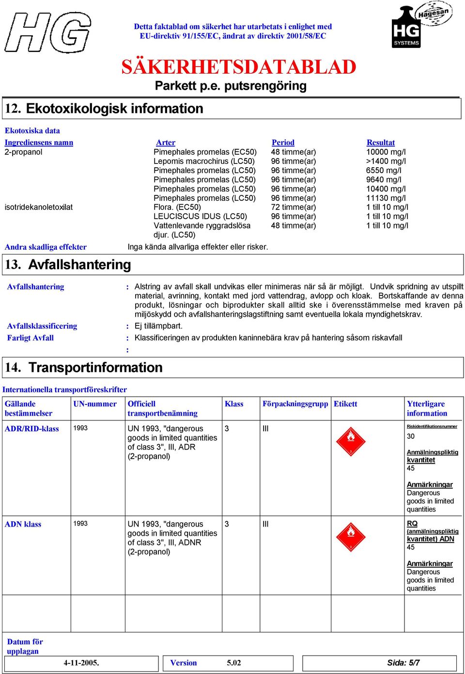 (EC50) 72 timme(ar) LEUCISCUS IDUS (LC50) Vattenlevande ryggradslösa 48 timme(ar) djur.