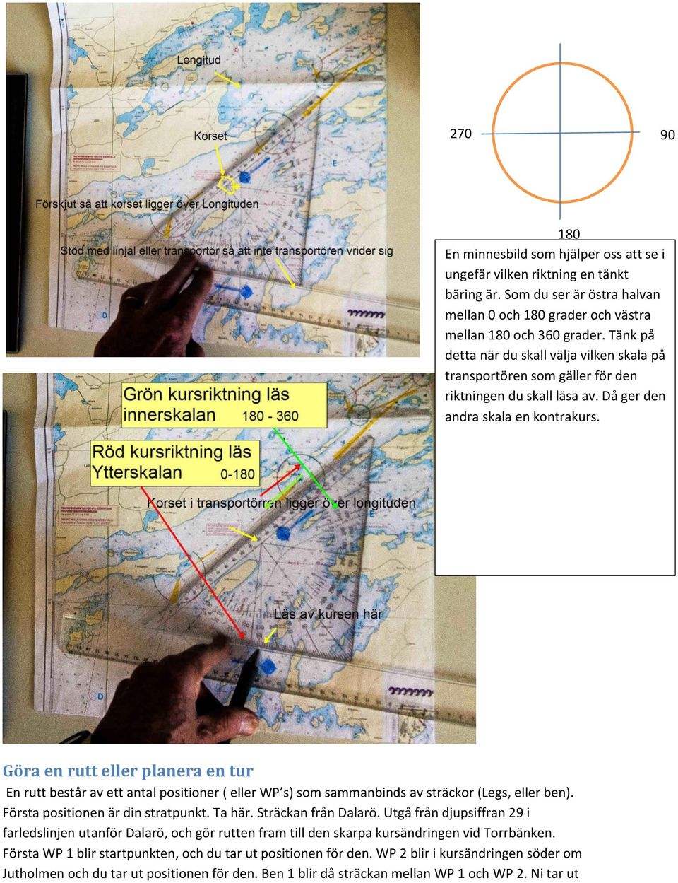 Göra en rutt eller planera en tur En rutt består av ett antal positioner ( eller WP s) som sammanbinds av sträckor (Legs, eller ben). Första positionen är din stratpunkt. Ta här. Sträckan från Dalarö.