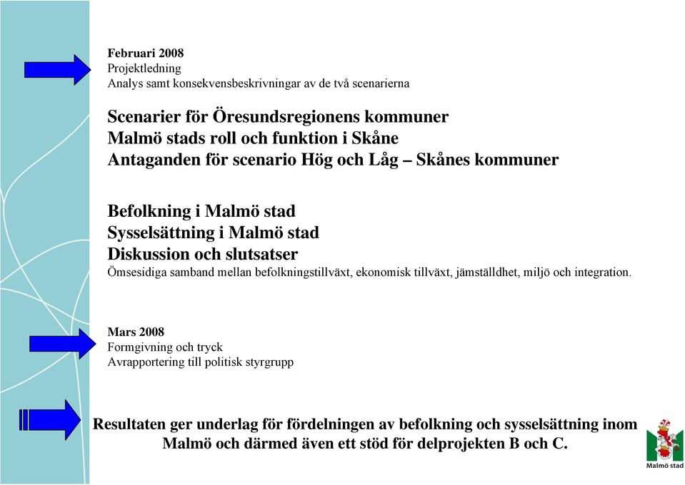 Ömsesidiga samband mellan befolkningstillväxt, ekonomisk tillväxt, jämställdhet, miljö och integration.