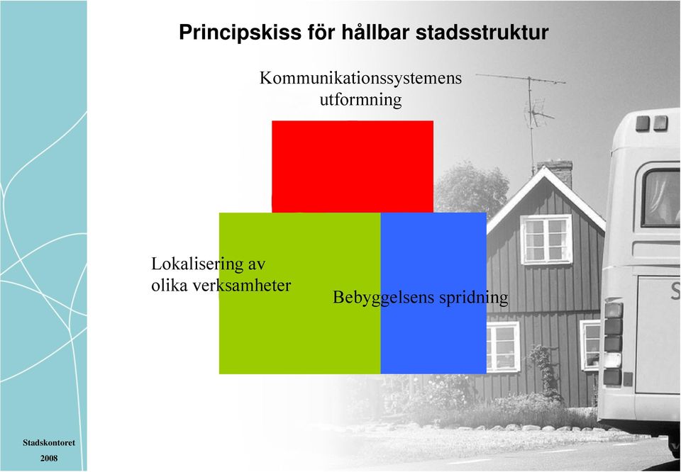 Kommunikationssystemens