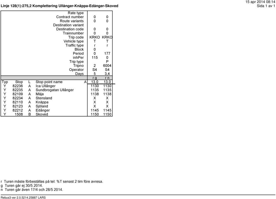 0 13.0 Y 82236 A Ica Ullånger 1130 1130 Y 82235 A Sundbrogatan Ullånger 1135 1135 Y 82109 A Mäja 1138 1138 Y 82234 A Stensland X X Y 82110 A Knäppa X X