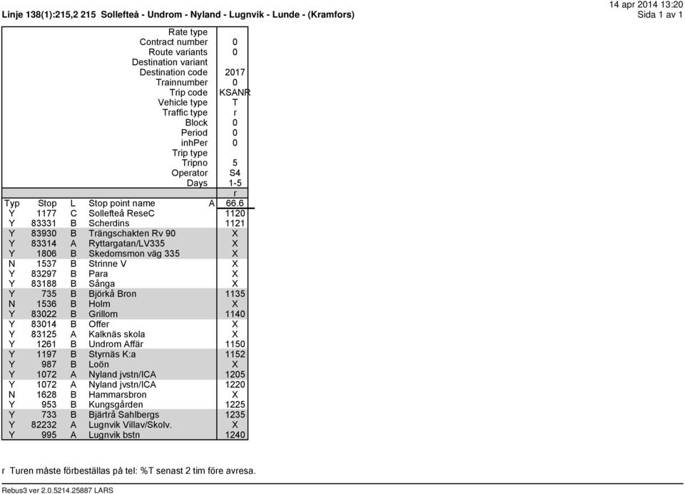 6 Y 1177 C Sollefteå ReseC 1120 Y 83331 B Scherdins 1121 Y 83930 B Trängschakten Rv 90 X Y 83314 A Ryttargatan/LV335 X Y 1806 B Skedomsmon väg 335 X N 1537 B Strinne V X Y 83297 B Para X Y 83188 B