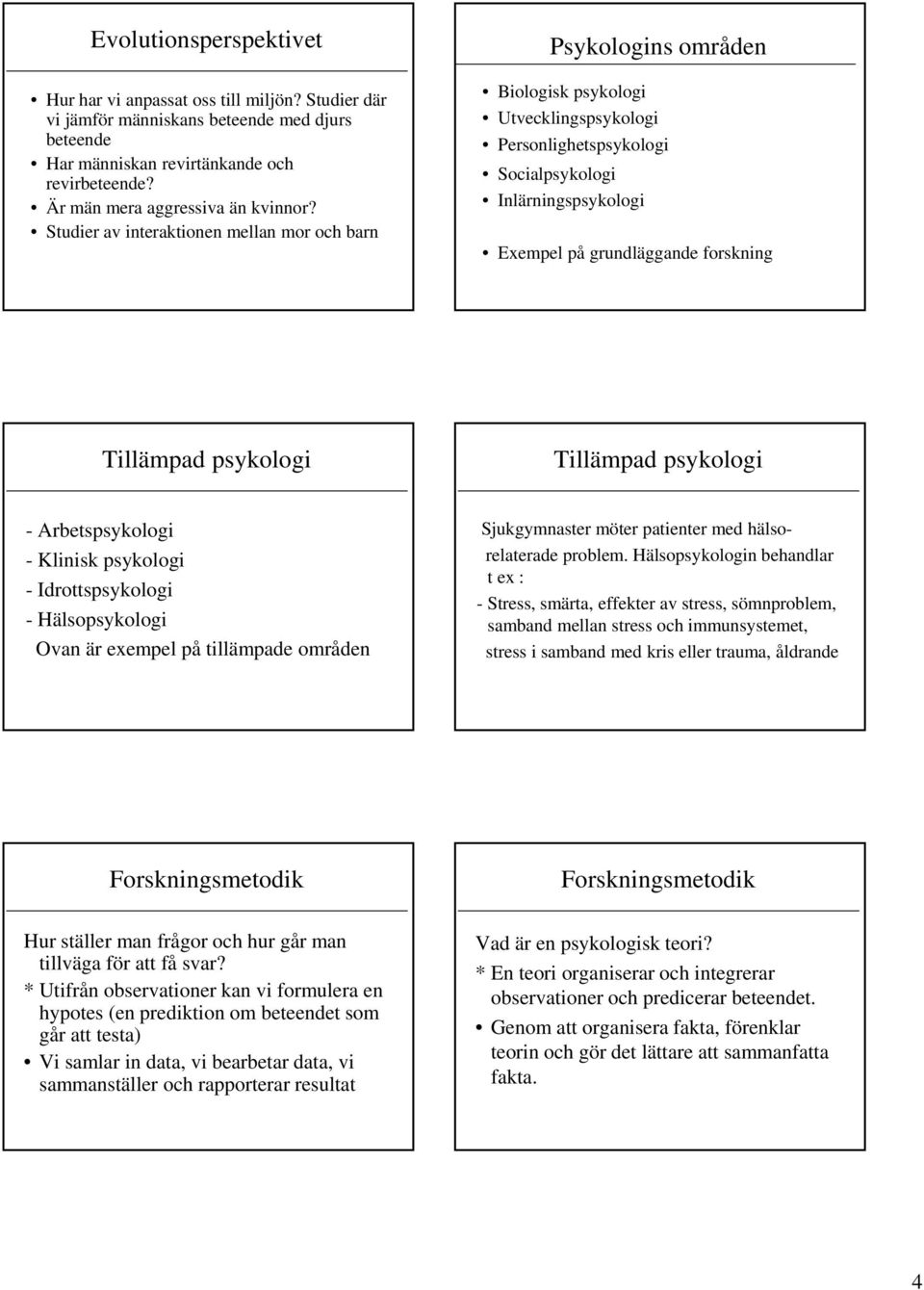 Studier av interaktionen mellan mor och barn Psykologins områden Biologisk psykologi Utvecklingspsykologi Personlighetspsykologi Socialpsykologi Inlärningspsykologi Exempel på grundläggande forskning