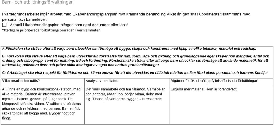 Ytterligare prioriterade förbättringsområden i verksamheten A Förskolan ska sträva efter att varje barn utvecklar sin förmåga att bygga, skapa och konstruera med hjälp av olika tekniker, material och