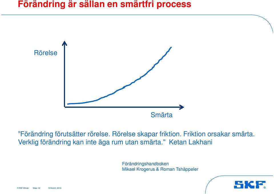 Verklig förändring kan inte äga rum utan smärta.