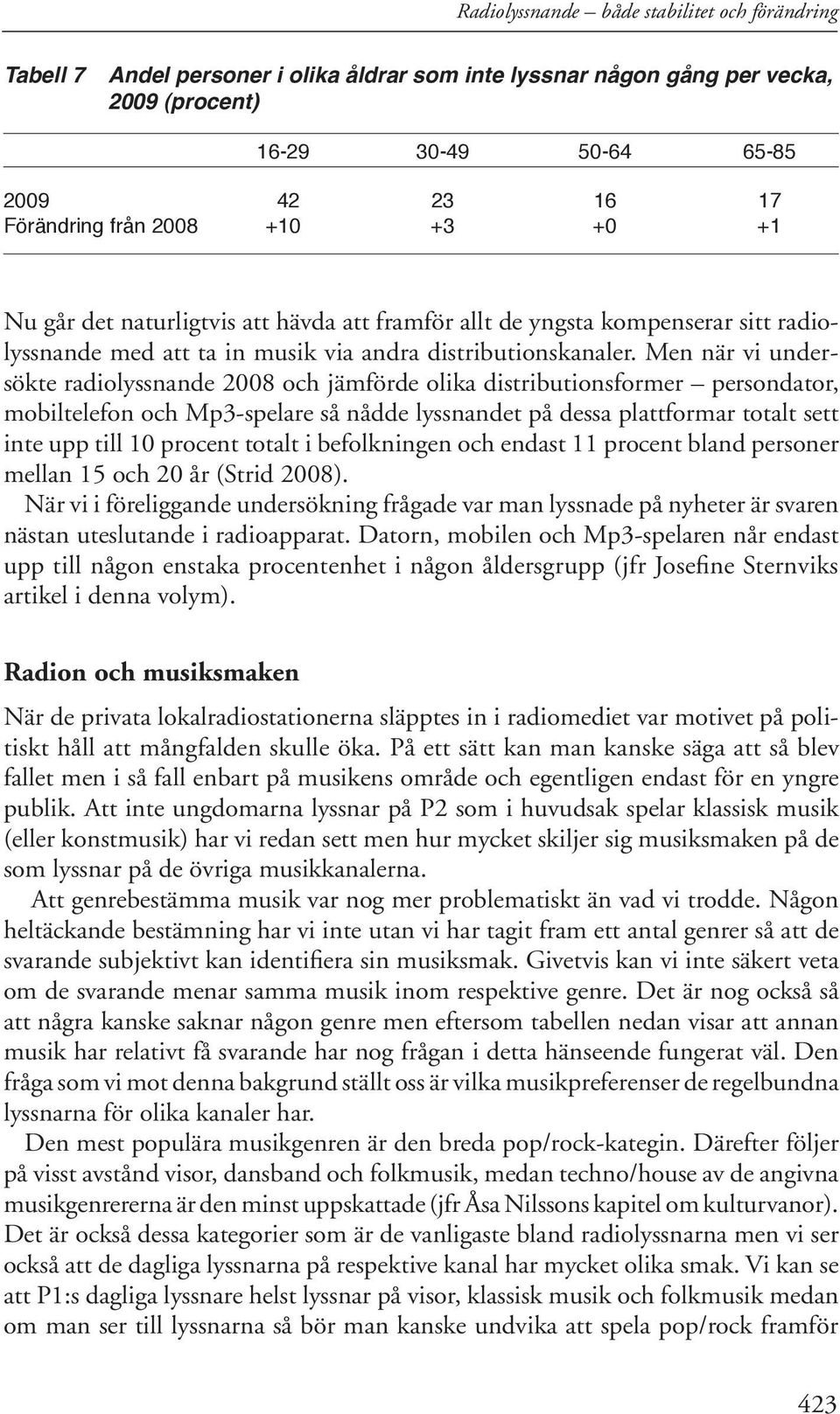 procent totalt i befolkningen och endast 11 procent bland personer mellan 15 och 20 år (Strid 2008).