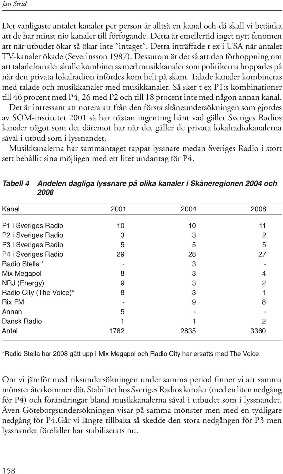 Dessutom är det så att den förhoppning om att talade kanaler skulle kombineras med musikkanaler som politikerna hoppades på när den privata lokalradion infördes kom helt på skam.