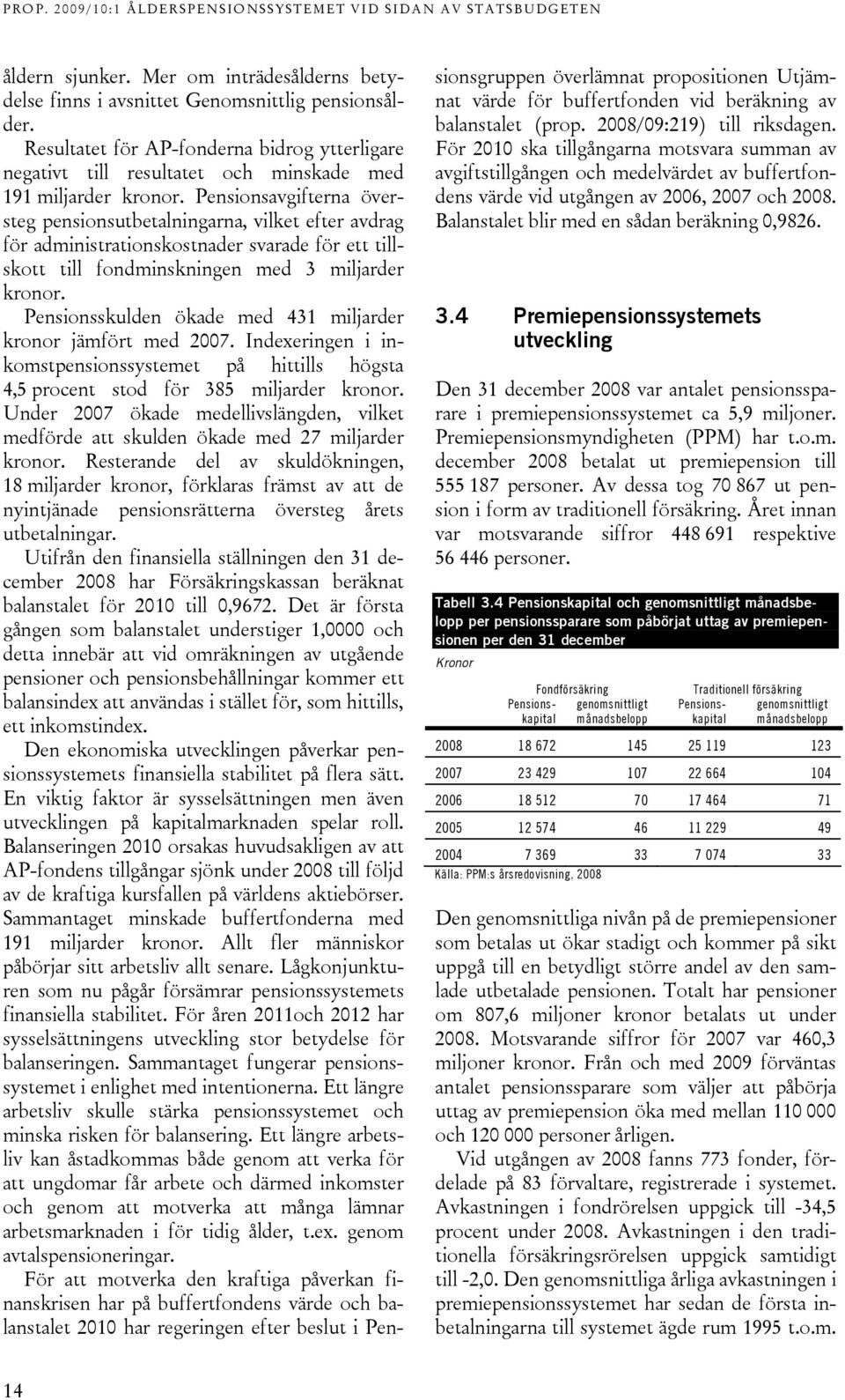 Pensionsavgifterna översteg pensionsutbetalningarna, vilket efter avdrag för administrationskostnader svarade för ett tillskott till fondminskningen med 3 miljarder kronor.