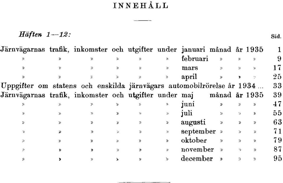 mars månad år 1935 17 Järnvägarnas trafik, inkomster och utgifter under april månad år 1935 25 Uppgifter om statens och enskilda järnvägars automobilrörelse år 1934.