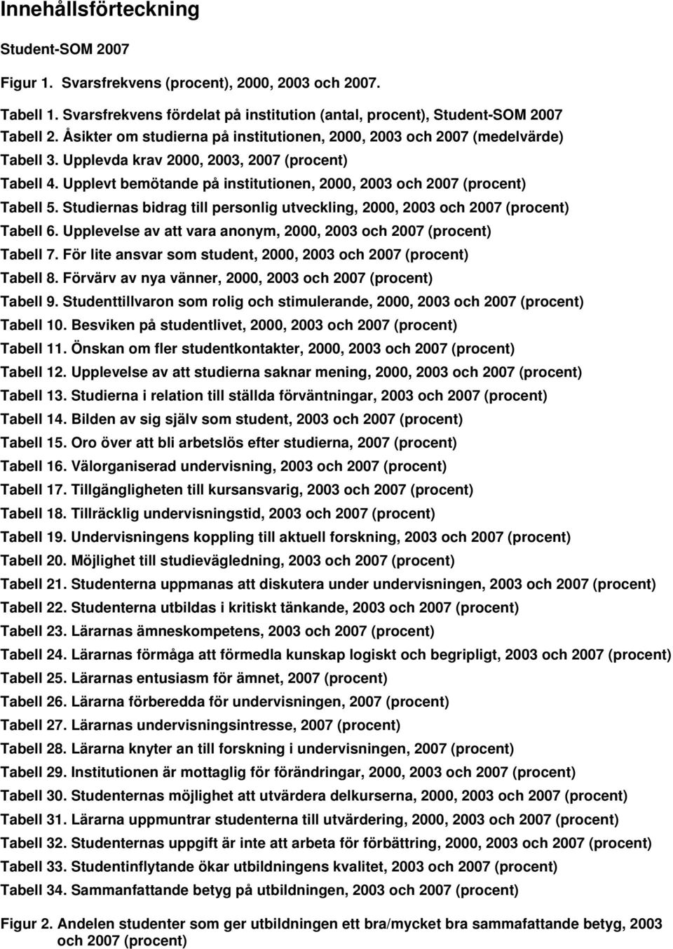 Studiernas bidrag till personlig utveckling, 2000, och (procent) Tabell 6. Upplevelse av att vara anonym, 2000, och (procent) Tabell 7. För lite an som student, 2000, och (procent) Tabell 8.