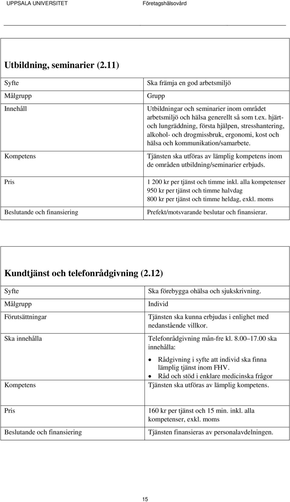 Tjänsten ska utföras av lämplig kompetens inom de områden utbildning/seminarier erbjuds. 1 200 kr per tjänst och timme inkl.