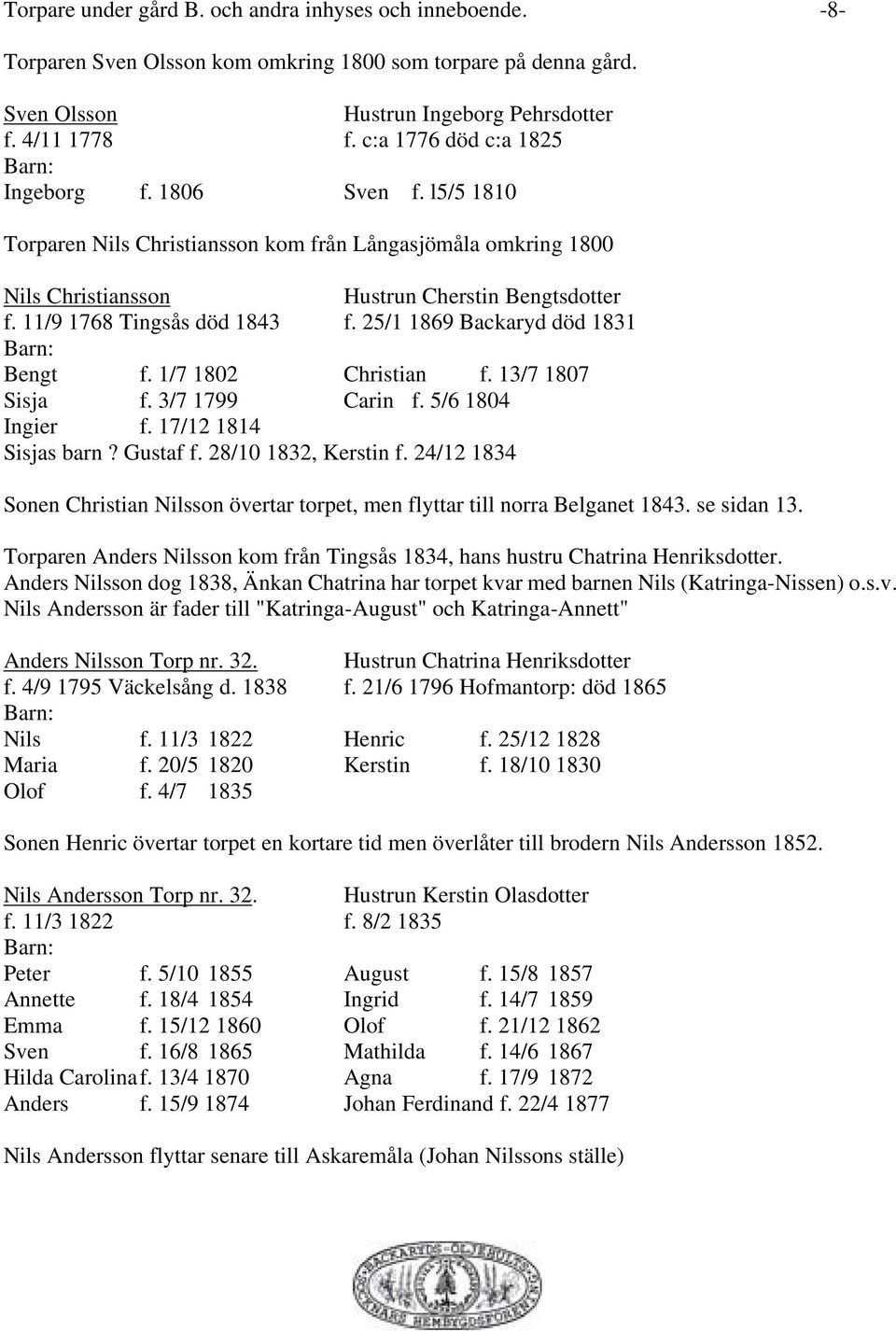 11/9 1768 Tingsås död 1843 f. 25/1 1869 Backaryd död 1831 Bengt f. 1/7 1802 Christian f. 13/7 1807 Sisja f. 3/7 1799 Carin f. 5/6 1804 Ingier f. 17/12 1814 Sisjas barn? Gustaf f.