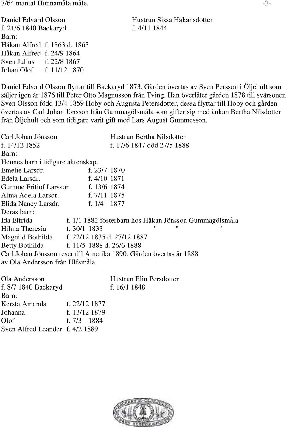 Han överlåter gården 1878 till svärsonen Sven Olsson född 13/4 1859 Hoby och Augusta Petersdotter, dessa flyttar till Hoby och gården övertas av Carl Johan Jönsson från Gummagölsmåla som gifter sig