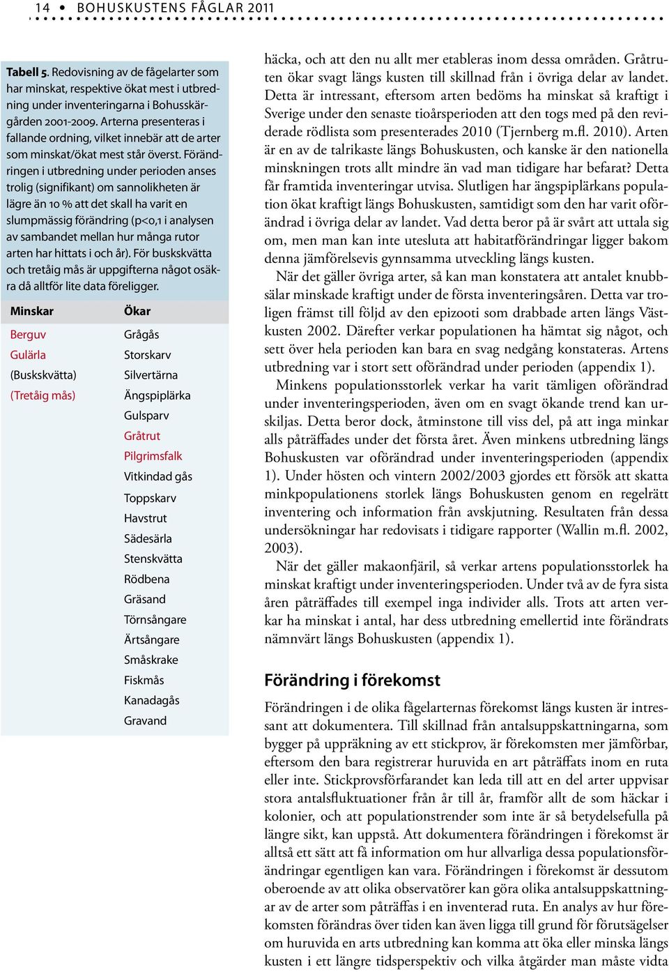 Förändringen i utbredning under perioden anses trolig (signifikant) om sannolikheten är lägre än 10 % att det skall ha varit en slumpmässig förändring (p<0,1 i analysen av sambandet mellan hur många