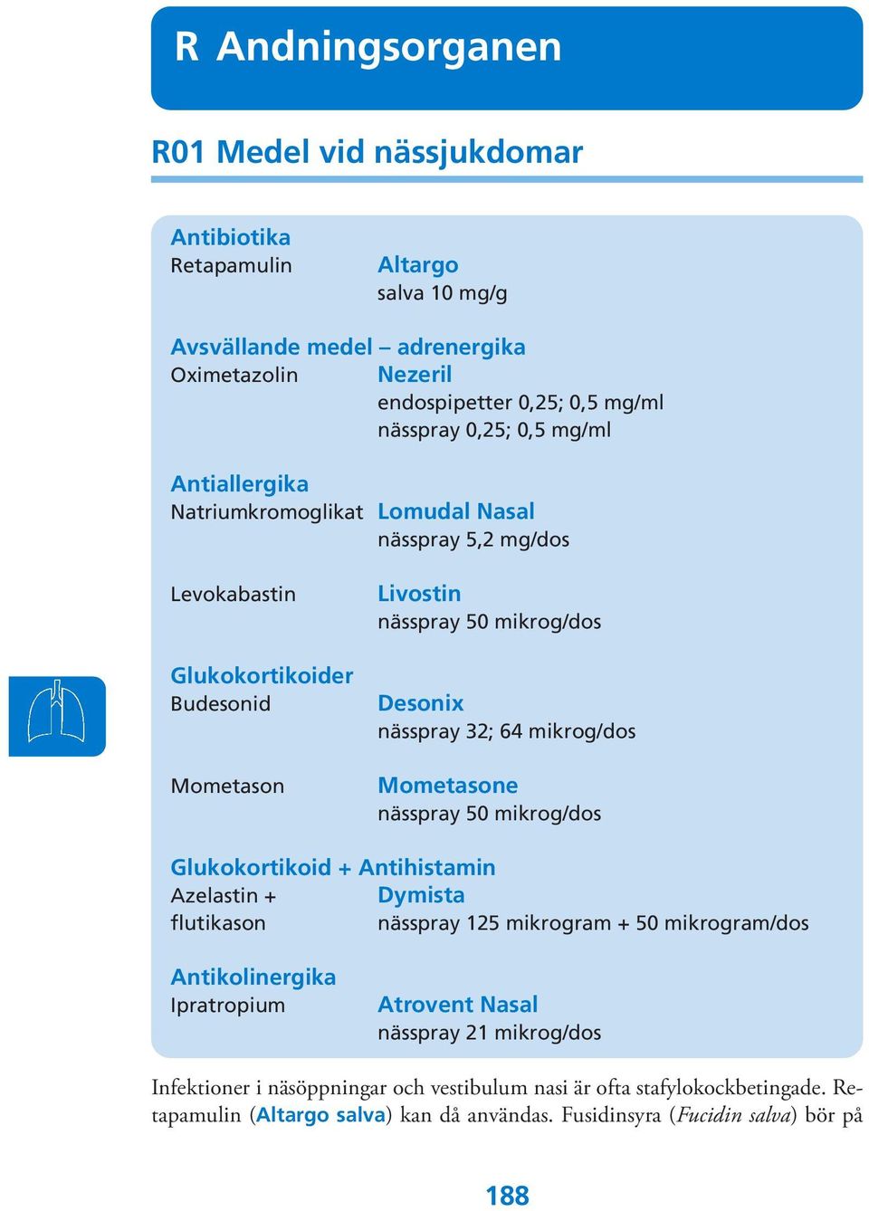 64 mikrog/dos Mometasone nässpray 50 mikrog/dos Glukokortikoid + Antihistamin Azelastin + Dymista flutikason nässpray 125 mikrogram + 50 mikrogram/dos Antikolinergika Ipratropium