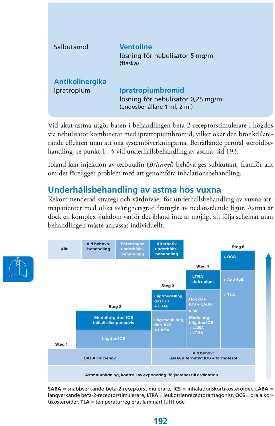 Beträffande peroral steroidbehandling, se punkt 1 5 vid underhållsbehandling av astma, sid 193.