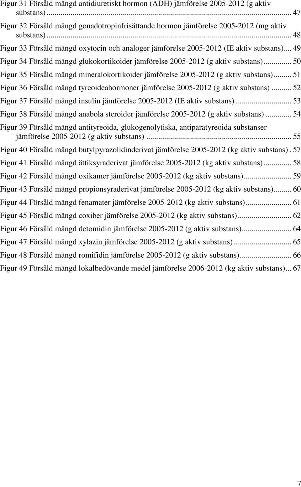 .. 50 Figur 35 Försåld mängd mineralokortikoider jämförelse 2005-2012 (g aktiv substans)... 51 Figur 36 Försåld mängd tyreoideahormoner jämförelse 2005-2012 (g aktiv substans).