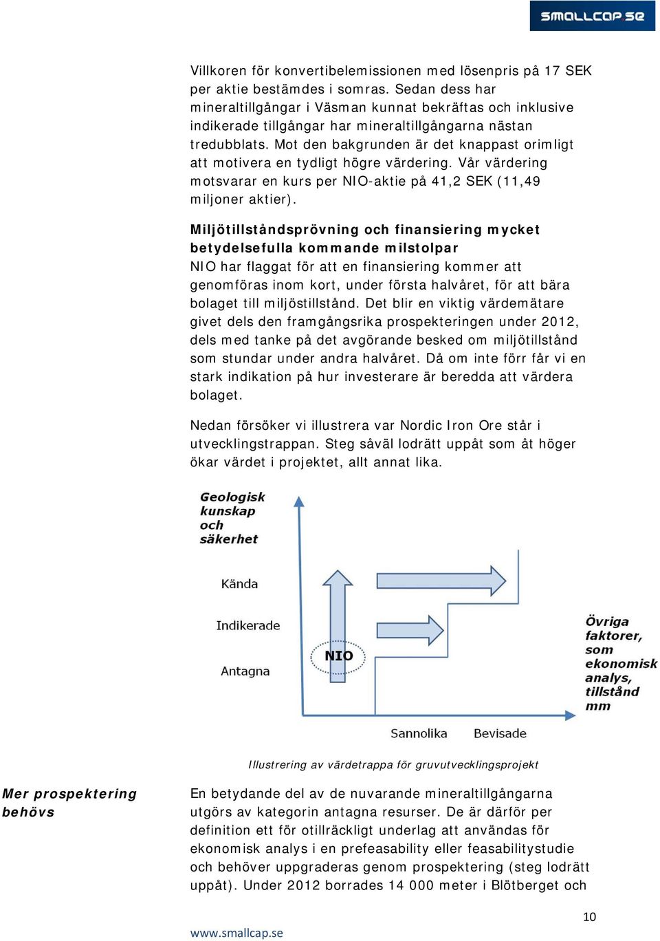 Mot den bakgrunden är det knappast orimligt att motivera en tydligt högre värdering. Vår värdering motsvarar en kurs per NIO-aktie på 41,2 SEK (11,49 miljoner aktier).