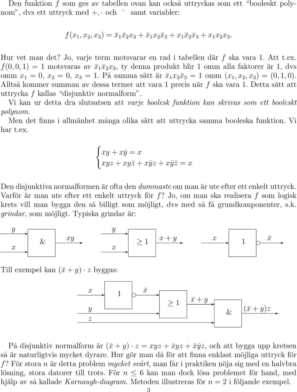 På samma sätt är 2 3 = omm (, 2, 3 ) = (,, ). Alltså kommer summan av dessa termer att vara precis när f ska vara. Detta sätt att uttrcka f kallas disjunktiv normalform.