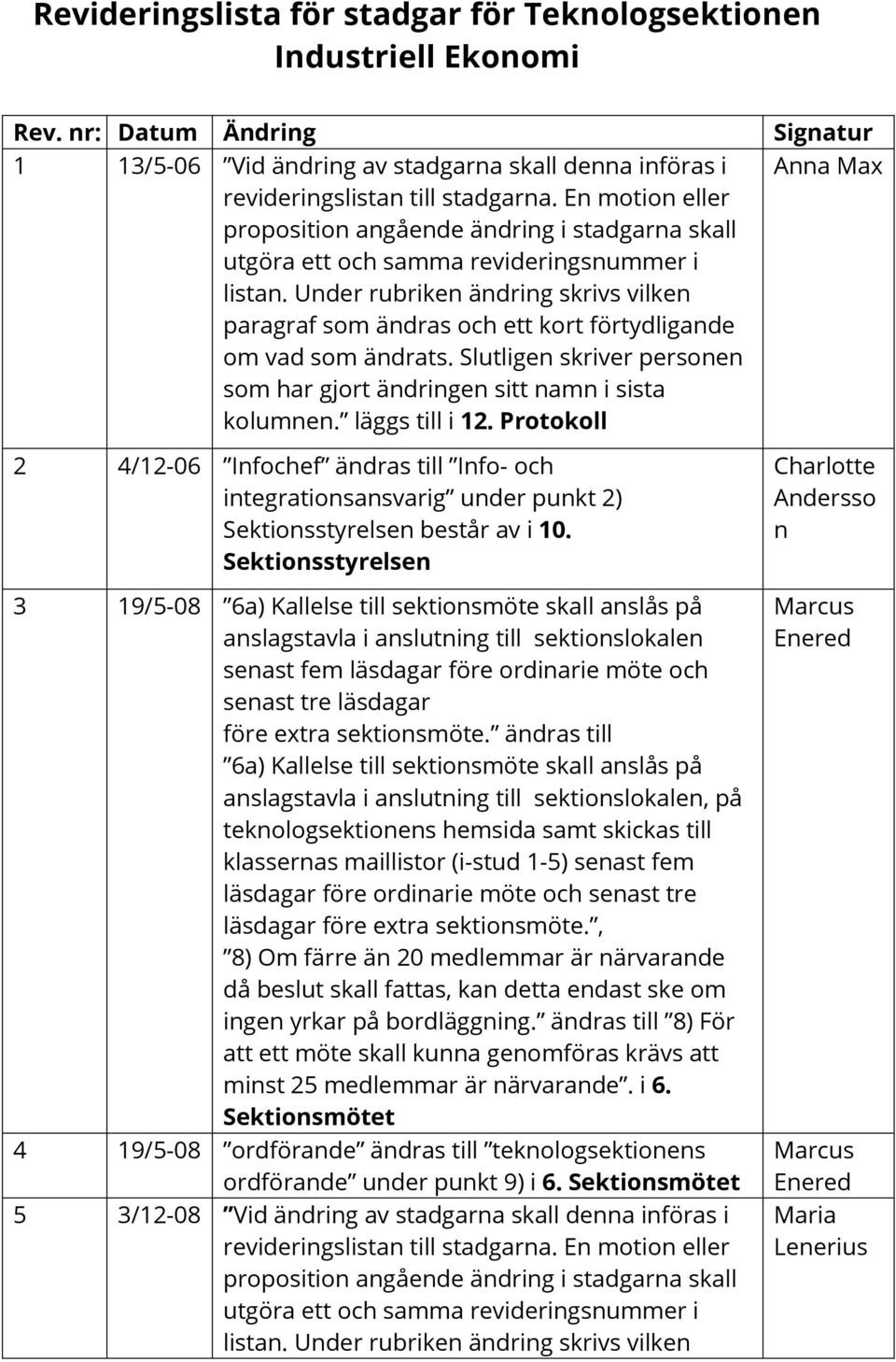 Under rubriken ändring skrivs vilken paragraf som ändras och ett kort förtydligande om vad som ändrats. Slutligen skriver personen som har gjort ändringen sitt namn i sista kolumnen. läggs till i 12.