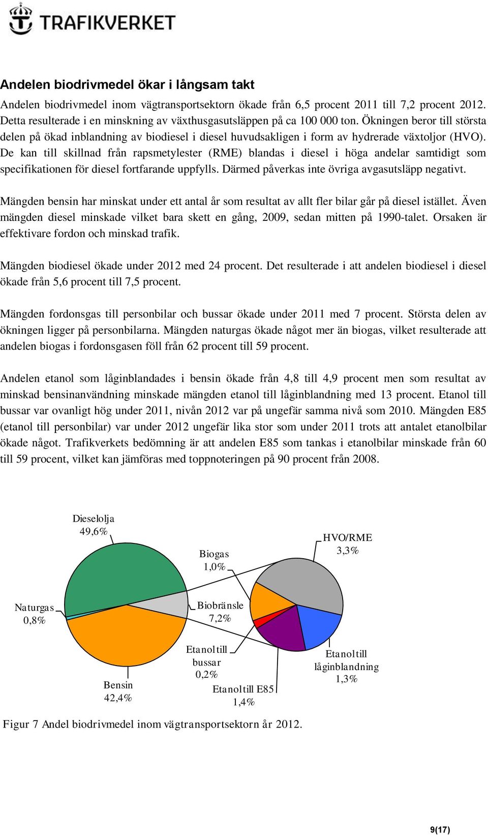 Ökningen beror till största delen på ökad inblandning av biodiesel i diesel huvudsakligen i form av hydrerade växtoljor (HVO).