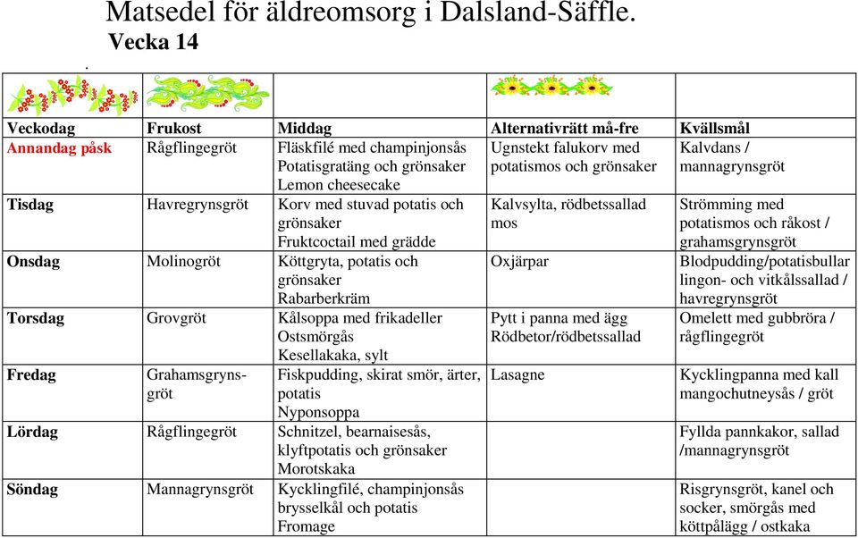 Fruktcoctail med grädde Onsdag Molinogröt Köttgryta, potatis och Rabarberkräm Torsdag Grovgröt Kålsoppa med frikadeller Ostsmörgås Kesellakaka, sylt Fredag Fiskpudding, skirat smör, ärter, potatis