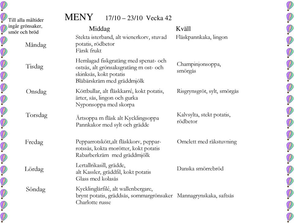 smörgås Risgrynsgröt, sylt, smörgås Kalvsylta, stekt potatis, Pepparrotskött,alt fläskkorv, pepparrotssås, kokta morötter, kokt potatis Rabarberkräm med gräddmjölk Lertallrikasill, grädde, alt