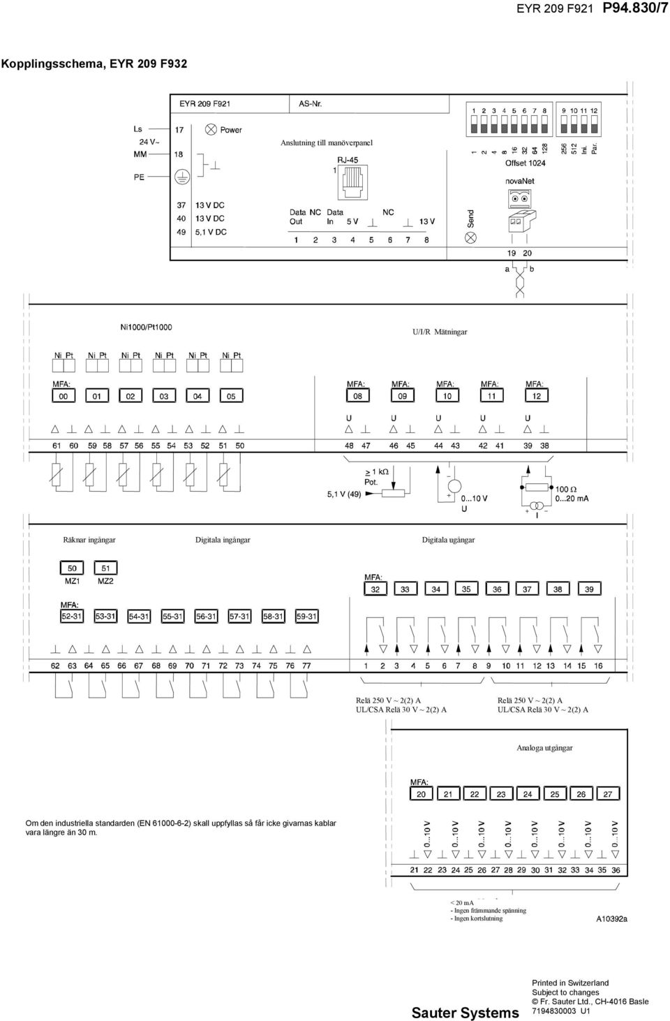 ugångar Relä 250 V ~ 2(2) A UL/CSA Relä 30 V ~ 2(2) A Relä 250 V ~ 2(2) A UL/CSA Relä 30 V ~ 2(2) A Analoga utgångar Om den