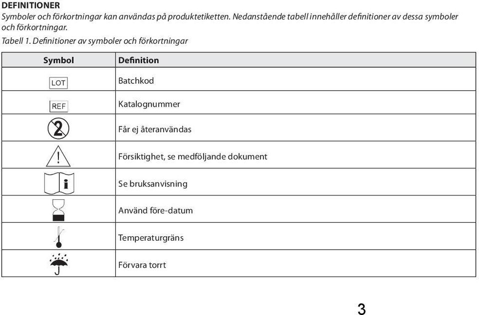 Definitioner av symboler och förkortningar Symbol g h D Y i H l p Definition Batchkod