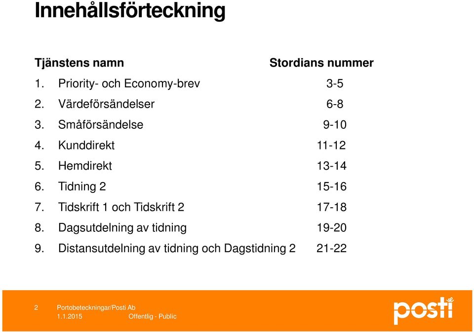 Småförsändelse 9-10 4. Kunddirekt 11-12 5. Hemdirekt 13-14 6. Tidning 2 15-16 7.