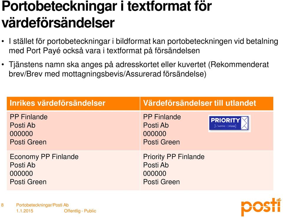 (Rekommenderat brev/brev med mottagningsbevis/assurerad försändelse) Inrikes värdeförsändelser PP Finlande Posti Ab 000000