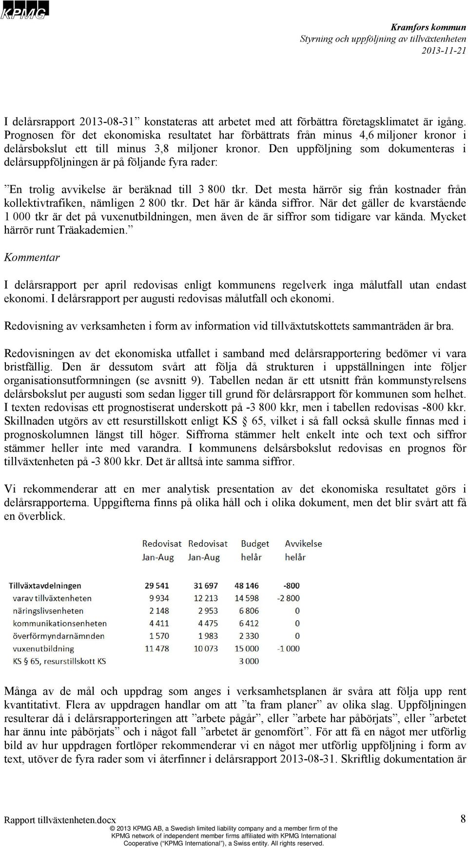 Den uppföljning som dokumenteras i delårsuppföljningen är på följande fyra rader: En trolig avvikelse är beräknad till 3 800 tkr.