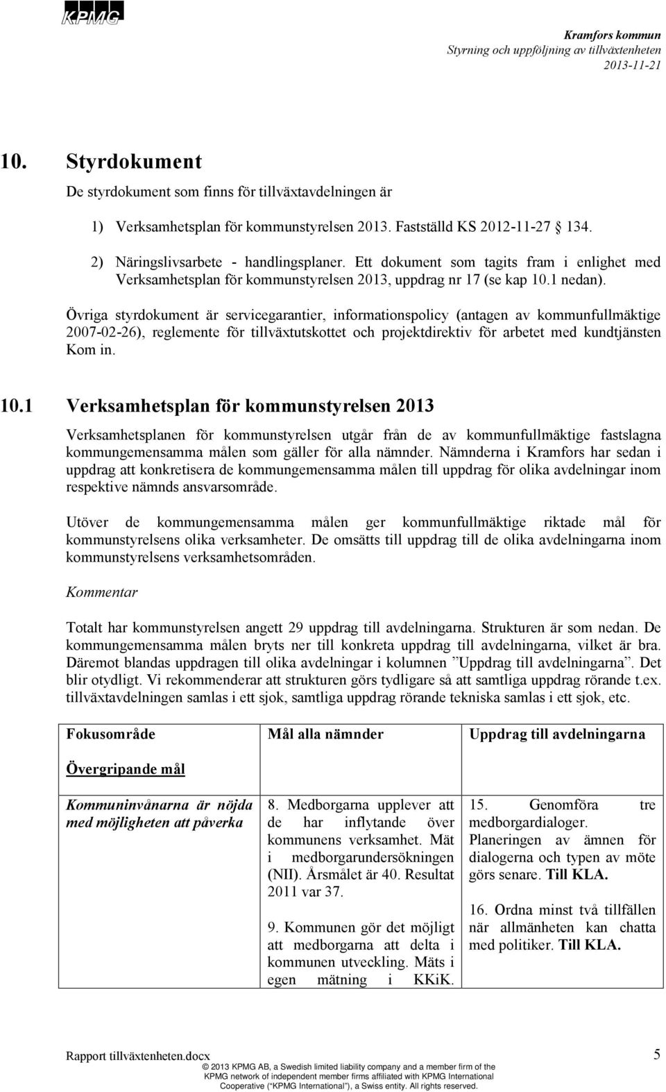 Övriga styrdokument är servicegarantier, informationspolicy (antagen av kommunfullmäktige 2007-02-26), reglemente för tillväxtutskottet och projektdirektiv för arbetet med kundtjänsten Kom in. 10.