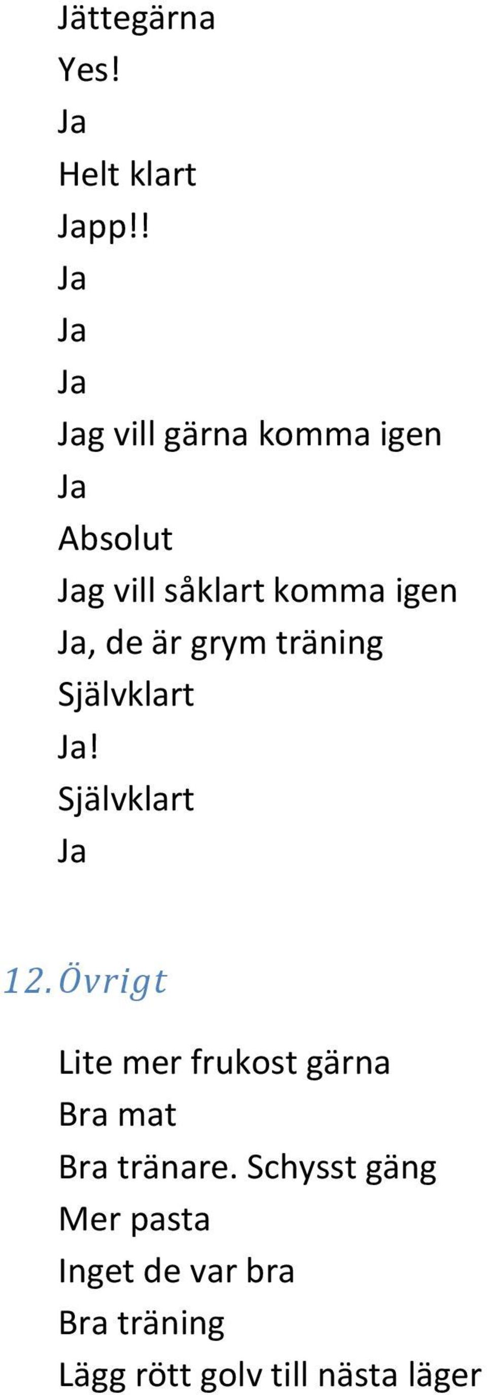 är grym träning Självklart! Självklart 12.