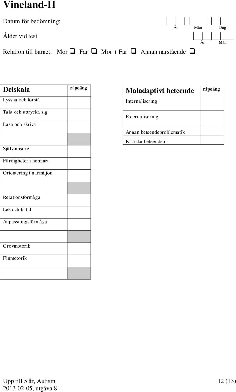 uttrycka sig Läsa och skriva Externalisering Annan beteendeproblematik Självomsorg Kritiska beteenden