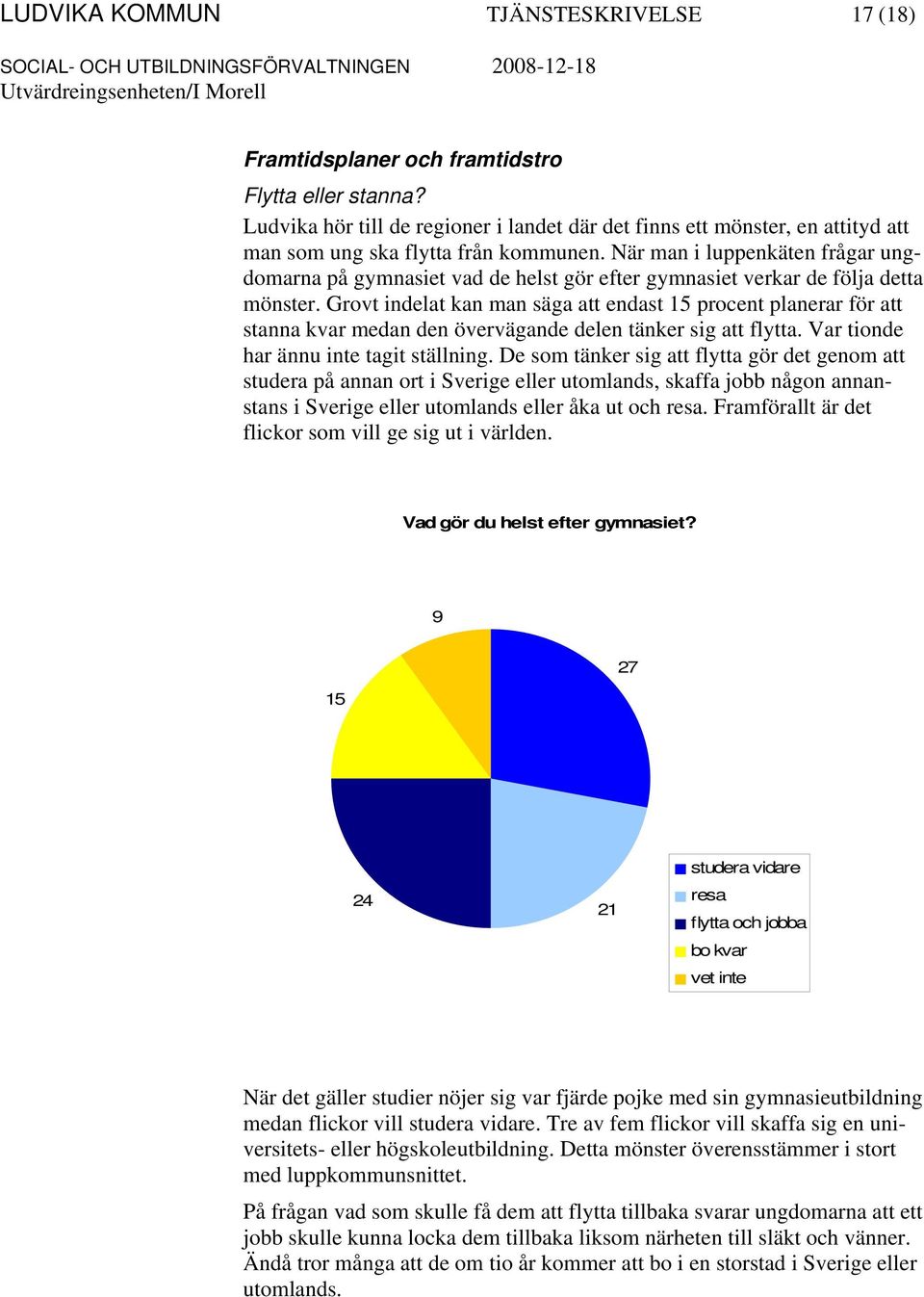 När man i luppenkäten frågar ungdomarna på gymnasiet vad de helst gör efter gymnasiet verkar de följa detta mönster.