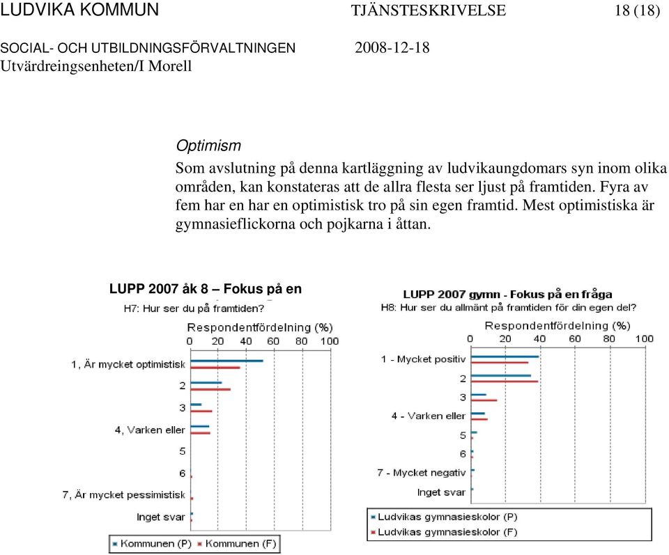 allra flesta ser ljust på framtiden.