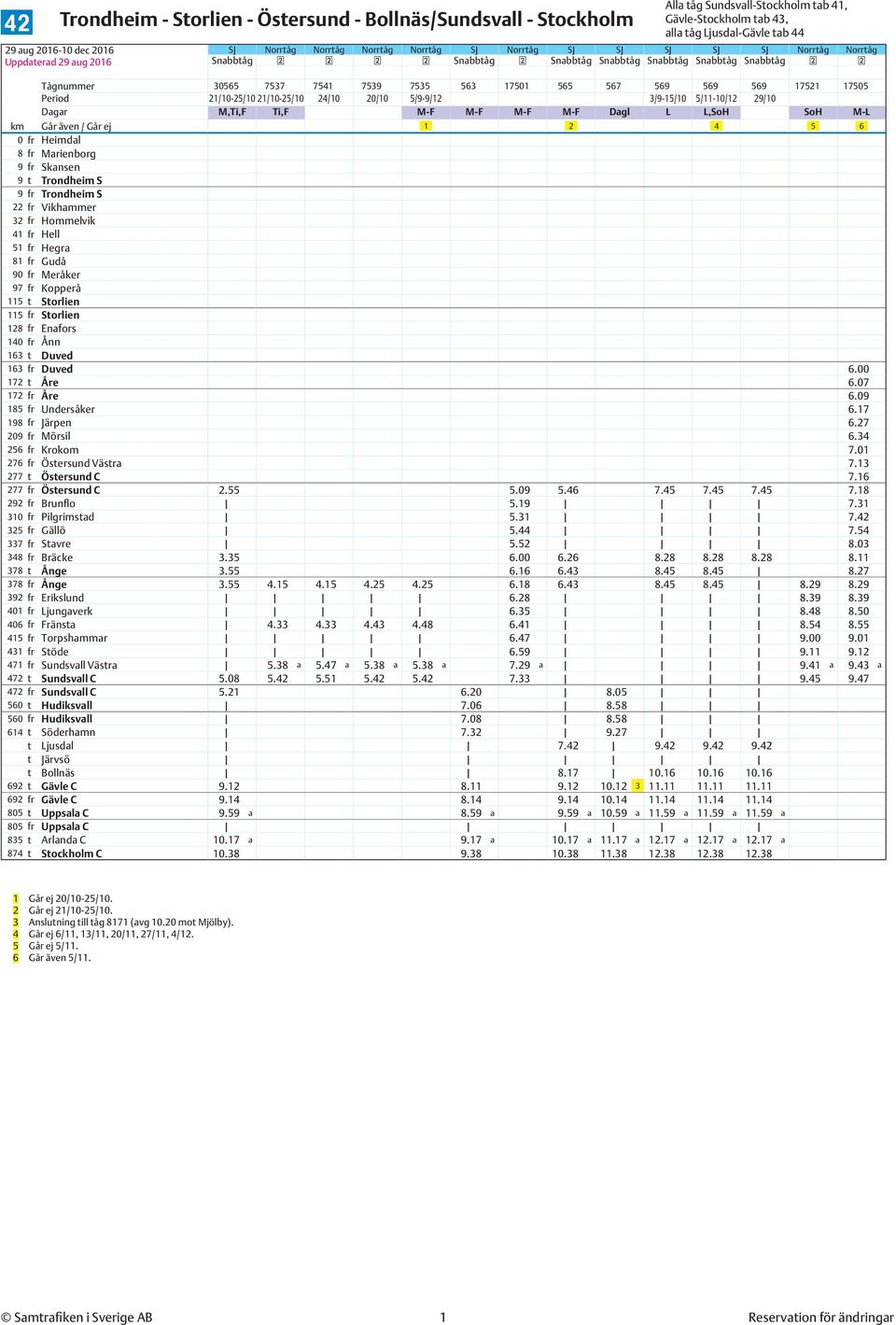 Period 21/10-25/10 21/10-25/10 24/10 20/10 5/9-9/12 3/9-15/10 5/11-10/12 29/10 Dagar M,Ti,F Ti,F M-F M-F M-F M-F Dagl L L,SoH SoH M-L km Går även / Går ej 1 2 4 5 6 0 fr Heimdal 8 fr Marienborg 9 fr