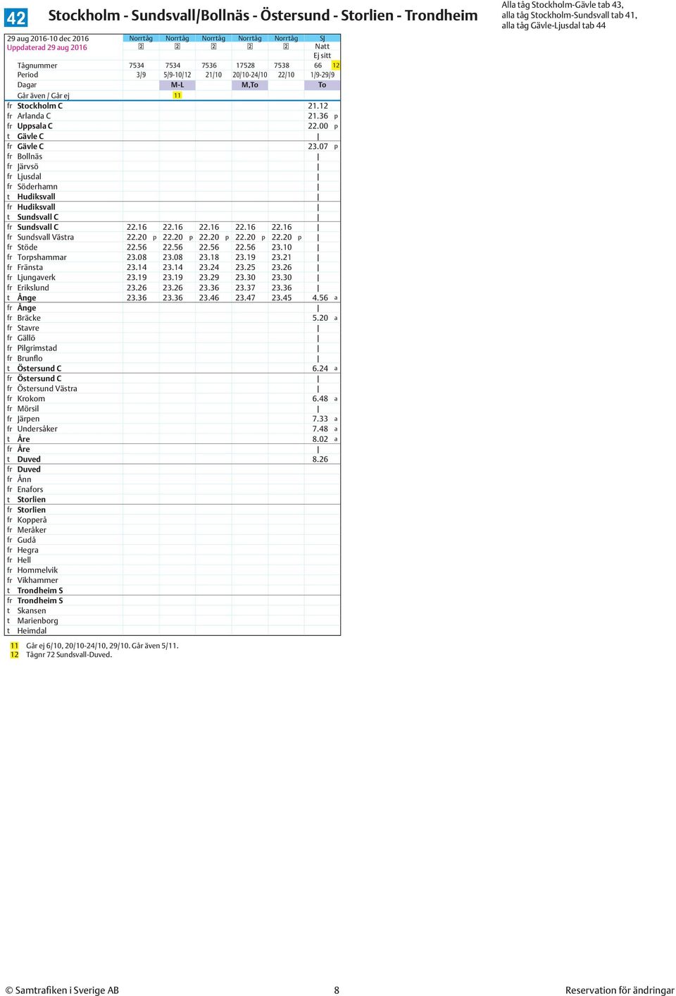 12 fr Arlanda C 21.36 p fr Uppsala C 22.00 p t Gävle C fr Gävle C 23.07 p fr Bollnäs fr Järvsö fr Ljusdal fr Söderhamn t Hudiksvall fr Hudiksvall t Sundsvall C fr Sundsvall C 22.16 22.