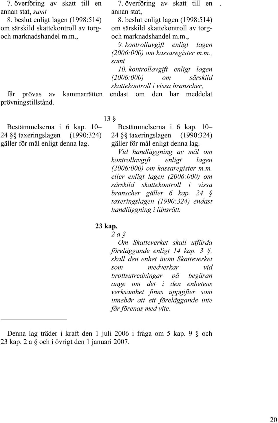 skattekontroll i vissa branscher, får prövas av kammarrätten endast om den har meddelat prövningstillstånd Bestämmelserna i 6 kap 10 24 taxeringslagen (1990:324) gäller för mål enligt denna lag 13